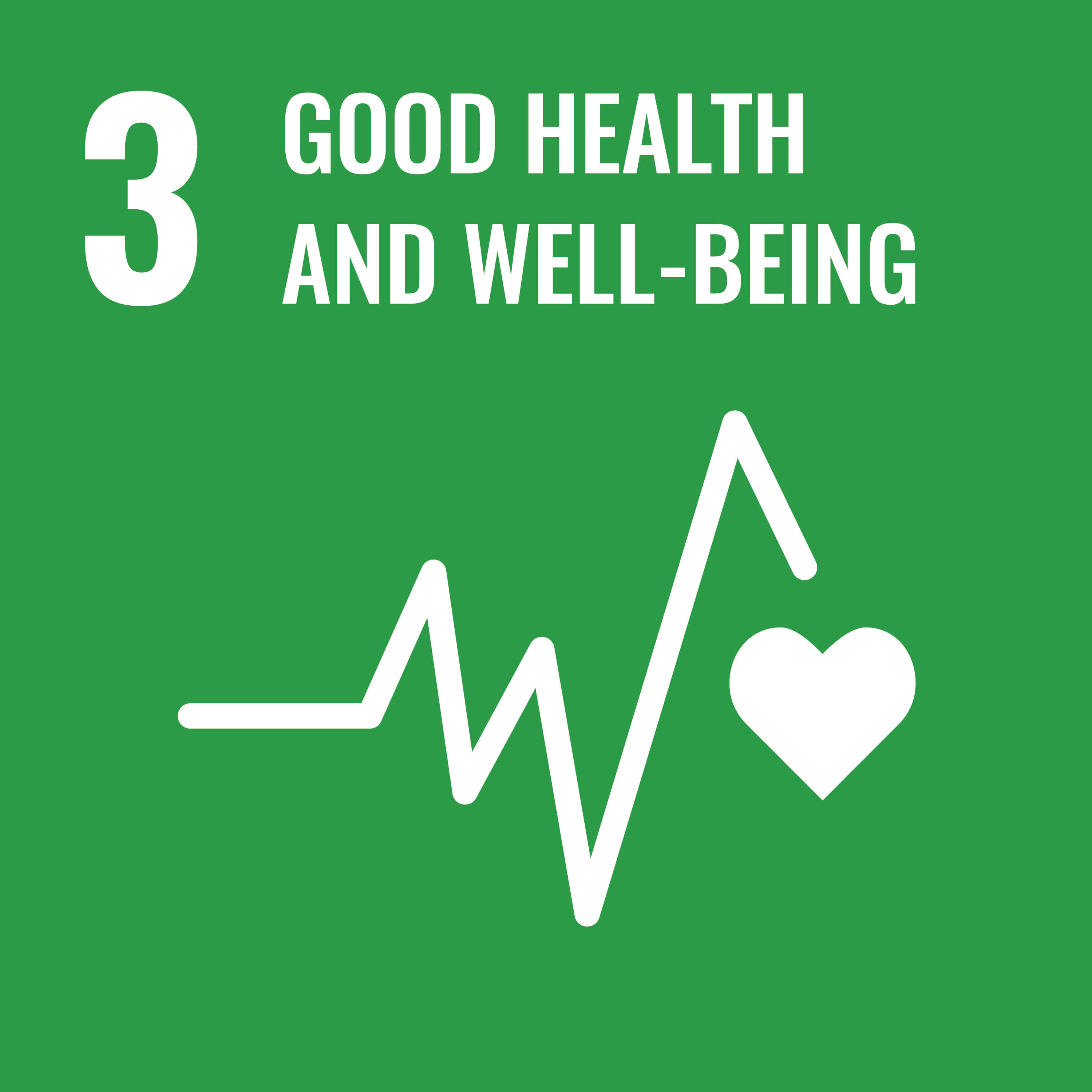 SDG 3 - Good Health and Well-being